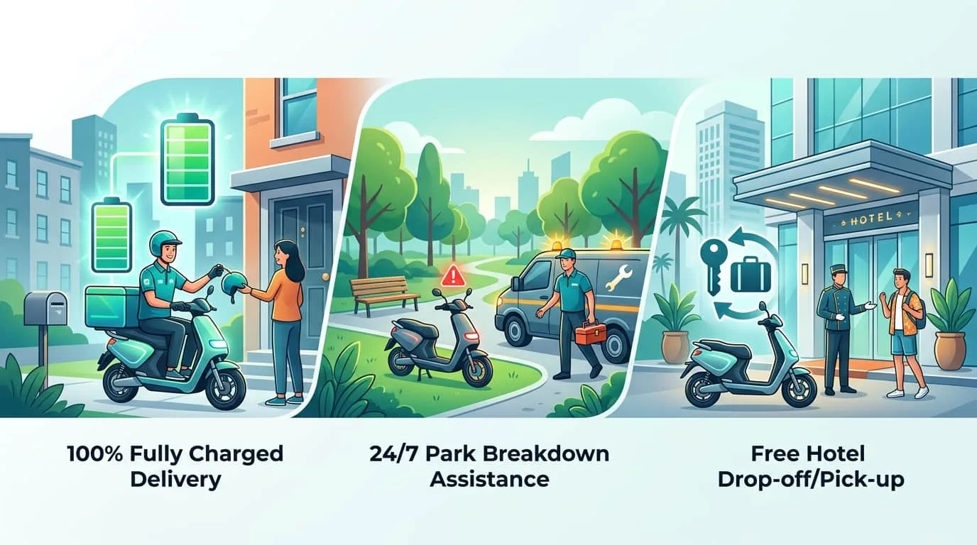 Orlando Mobility Scooter Rentals: The Smart Choice for Families